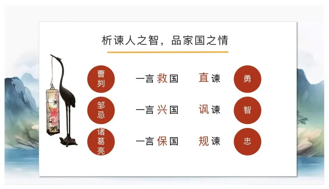 中考劝谏类文言文复习,这样讲太赞了! 第19张