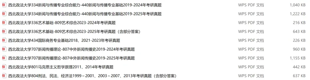 西北政法大学考研专业课历年真题汇总(含2026真题) 第2张