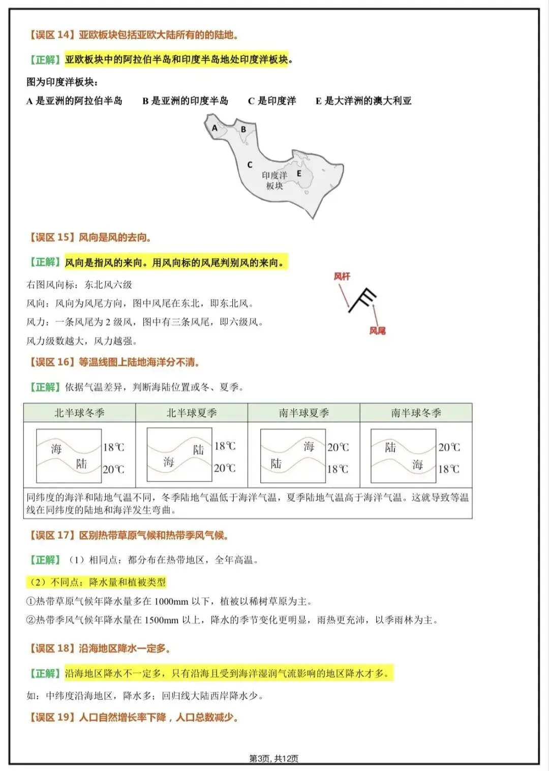 地理会考|2026新人教初中地理中考知识速记手册+易错梳理+中考真题汇编,电子可打印版! 第5张 地理会考|2026新人教初中地理中考知识速记手册+易错梳理+中考真题汇编,电子可打印版! 第5张