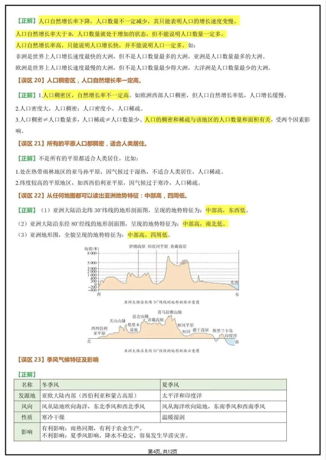 地理会考|2026新人教初中地理中考知识速记手册+易错梳理+中考真题汇编,电子可打印版! 第6张 地理会考|2026新人教初中地理中考知识速记手册+易错梳理+中考真题汇编,电子可打印版! 第6张