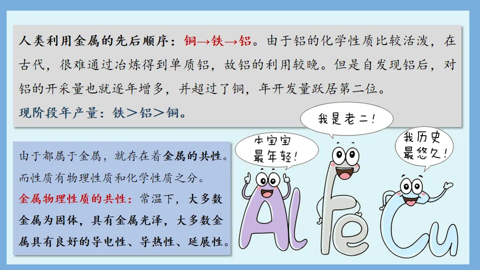 中考化学复习:金属和金属材料 第5张