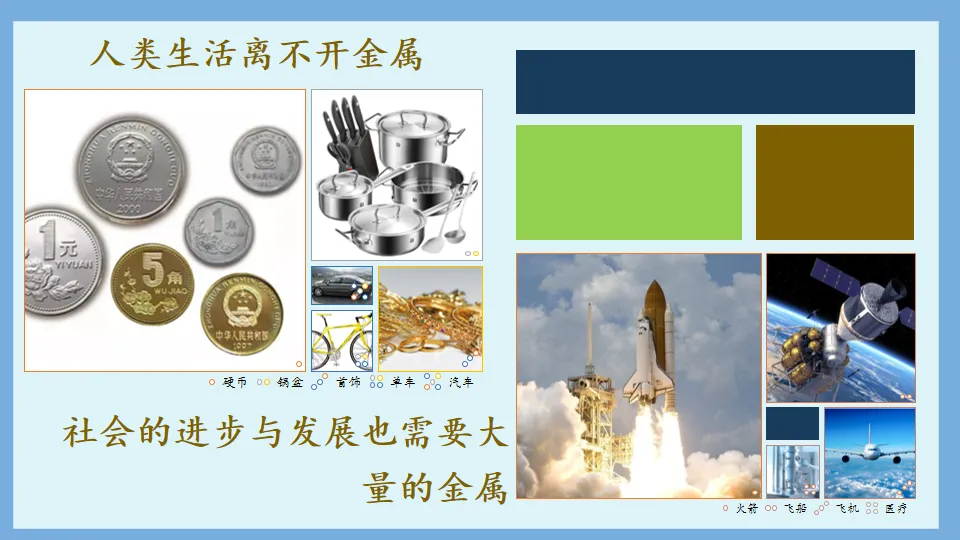 中考化学复习:金属和金属材料 第6张