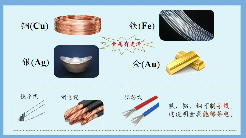 中考化学复习:金属和金属材料 第8张