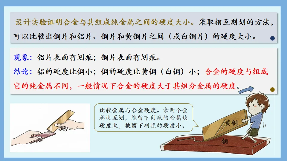 中考化学复习:金属和金属材料 第23张