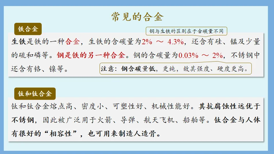 中考化学复习:金属和金属材料 第25张