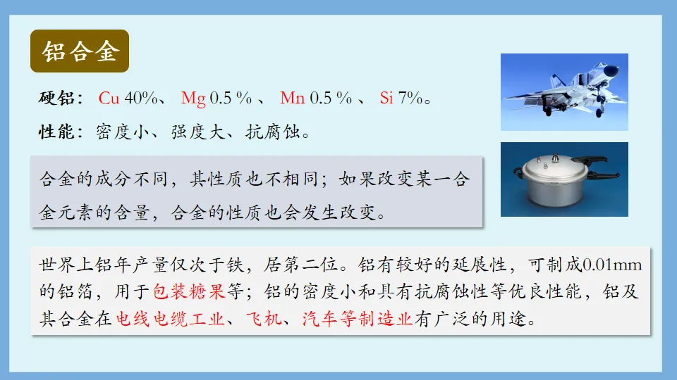 中考化学复习:金属和金属材料 第28张