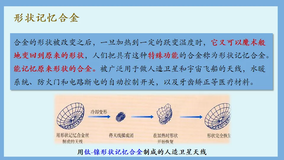 中考化学复习:金属和金属材料 第29张