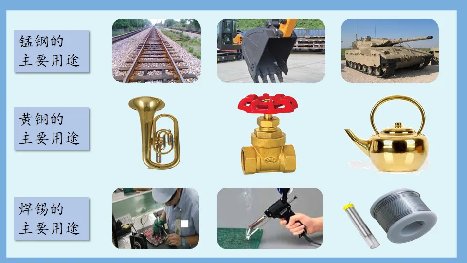 中考化学复习:金属和金属材料 第31张