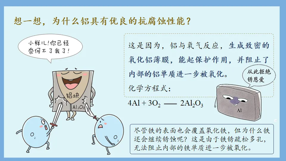 中考化学复习:金属和金属材料 第37张