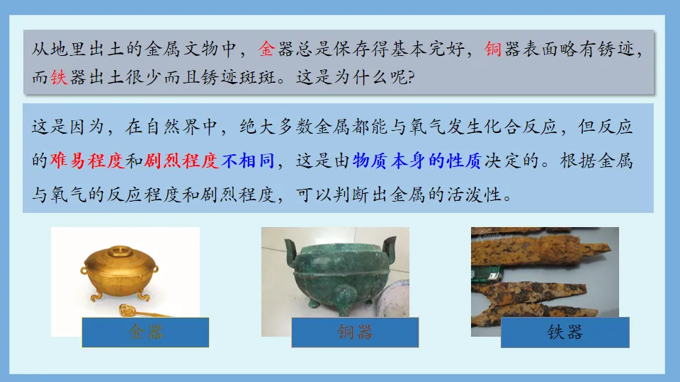 中考化学复习:金属和金属材料 第39张