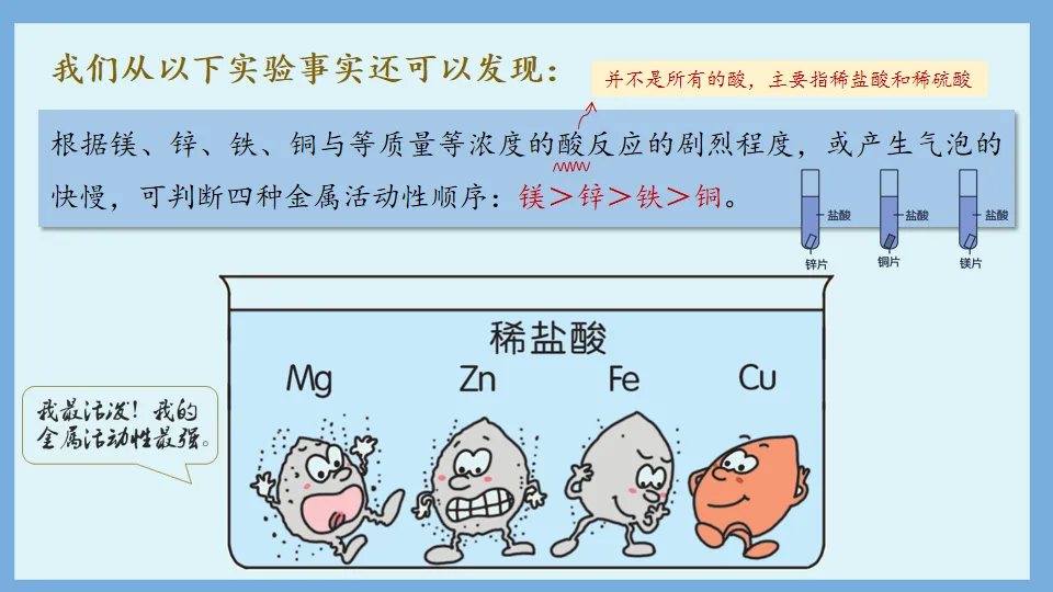 中考化学复习:金属和金属材料 第41张