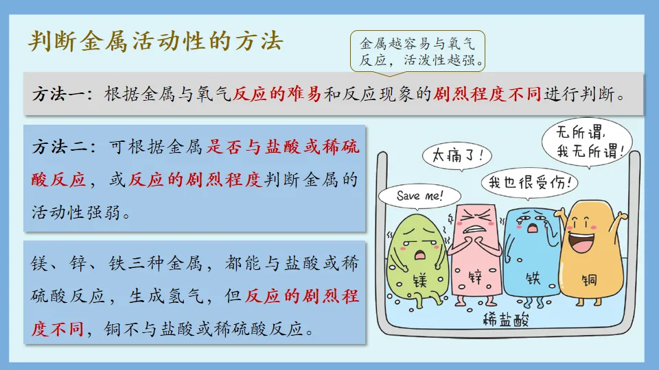 中考化学复习:金属和金属材料 第42张