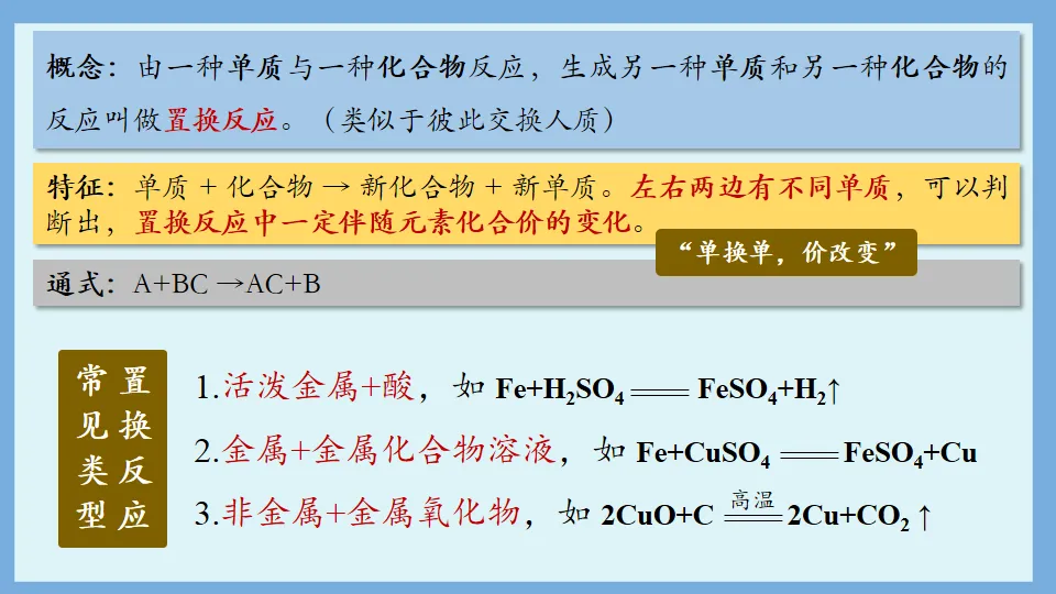 中考化学复习:金属和金属材料 第45张