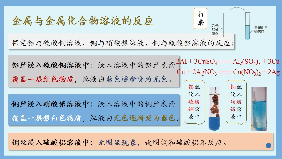 中考化学复习:金属和金属材料 第48张