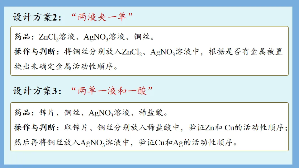中考化学复习:金属和金属材料 第55张