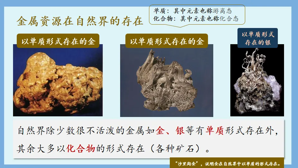 中考化学复习:金属和金属材料 第58张
