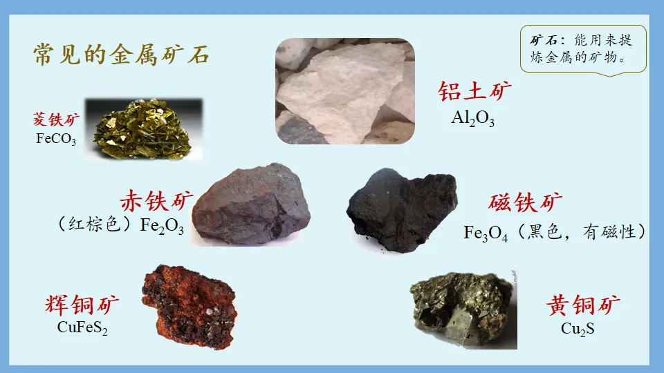 中考化学复习:金属和金属材料 第59张