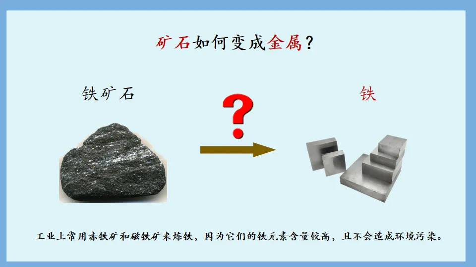 中考化学复习:金属和金属材料 第61张