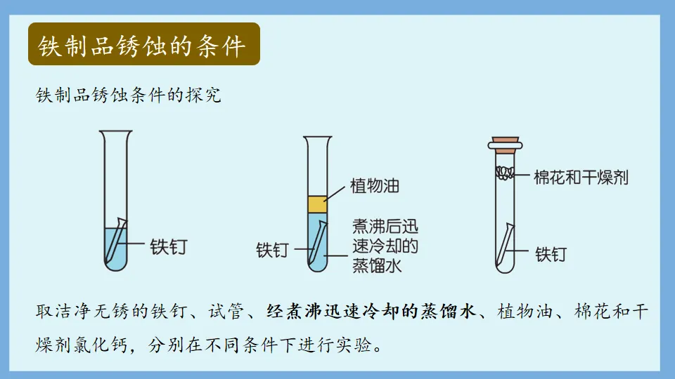 中考化学复习:金属和金属材料 第71张