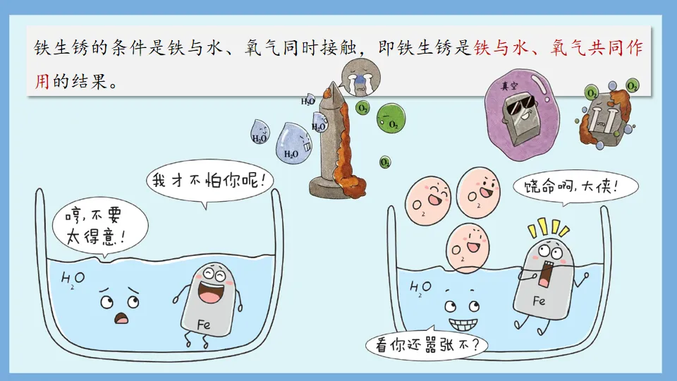 中考化学复习:金属和金属材料 第73张