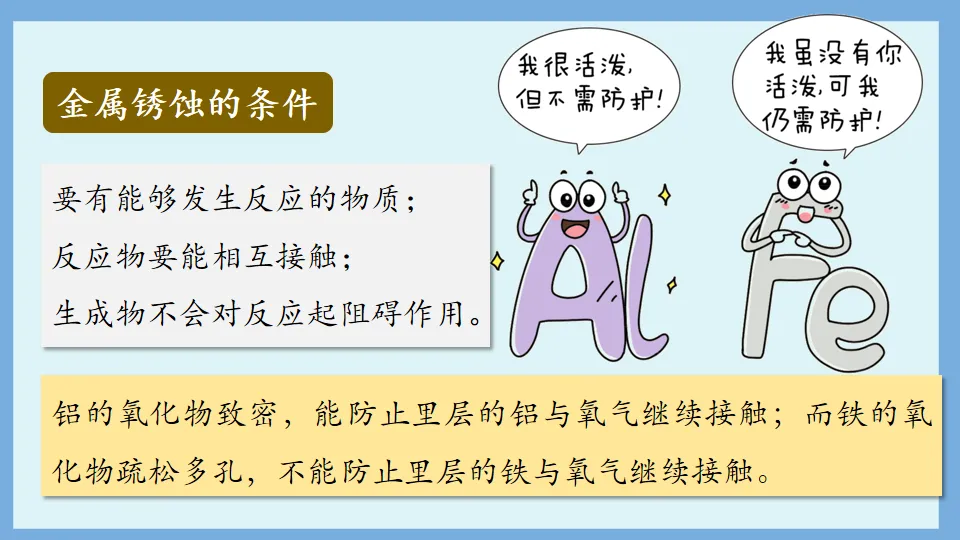 中考化学复习:金属和金属材料 第75张