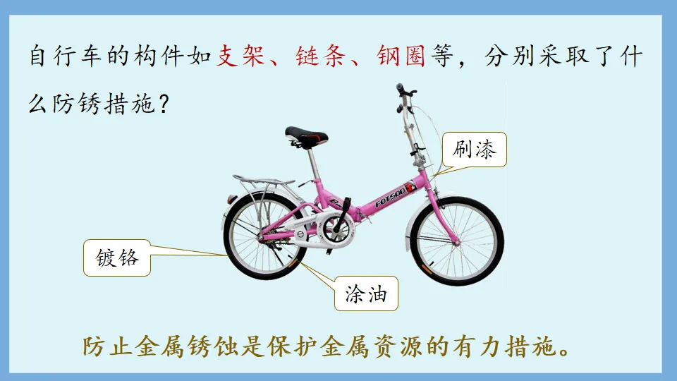 中考化学复习:金属和金属材料 第79张