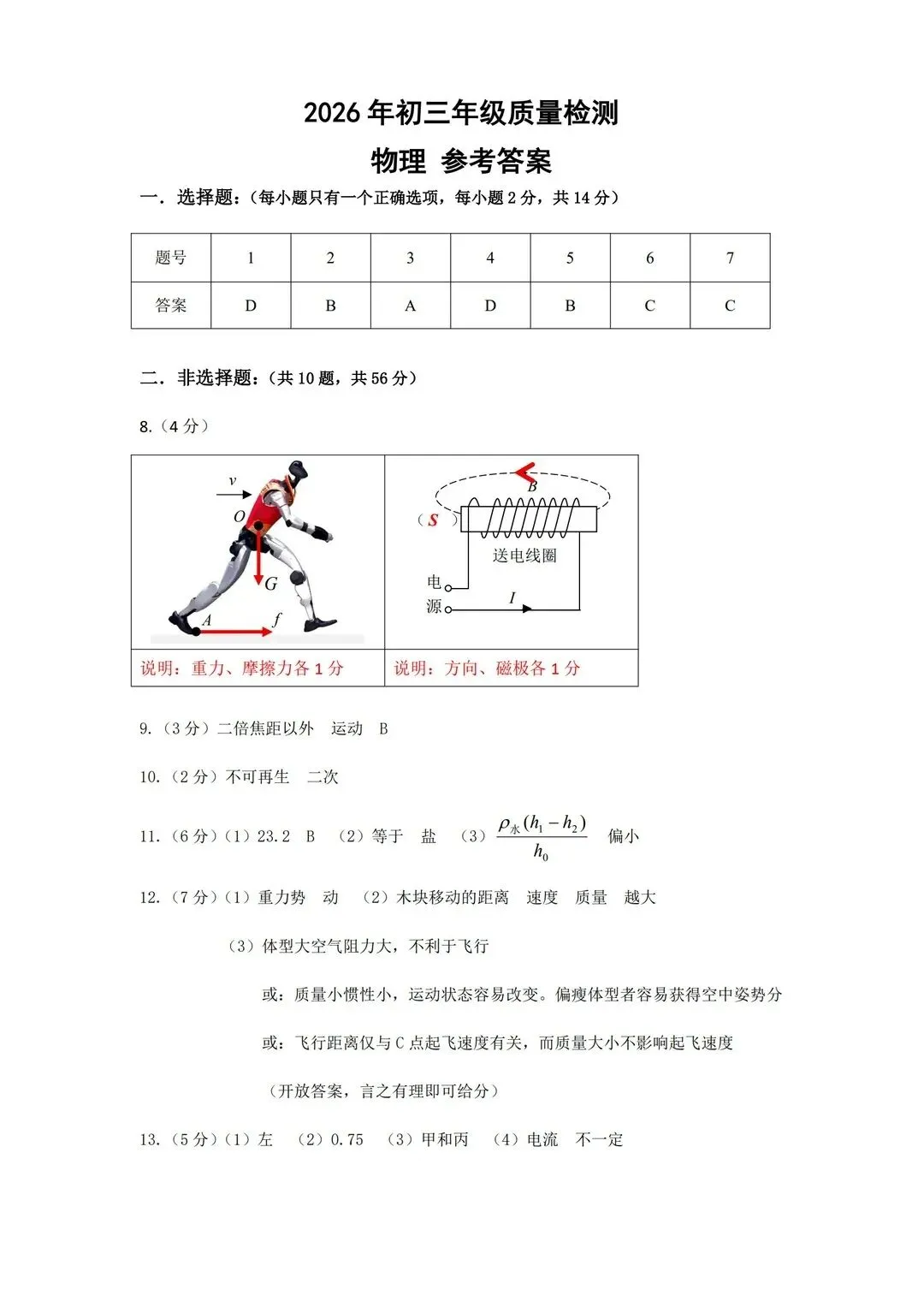 超全!26年34校初三二模全科真题+答案出炉! 第10张