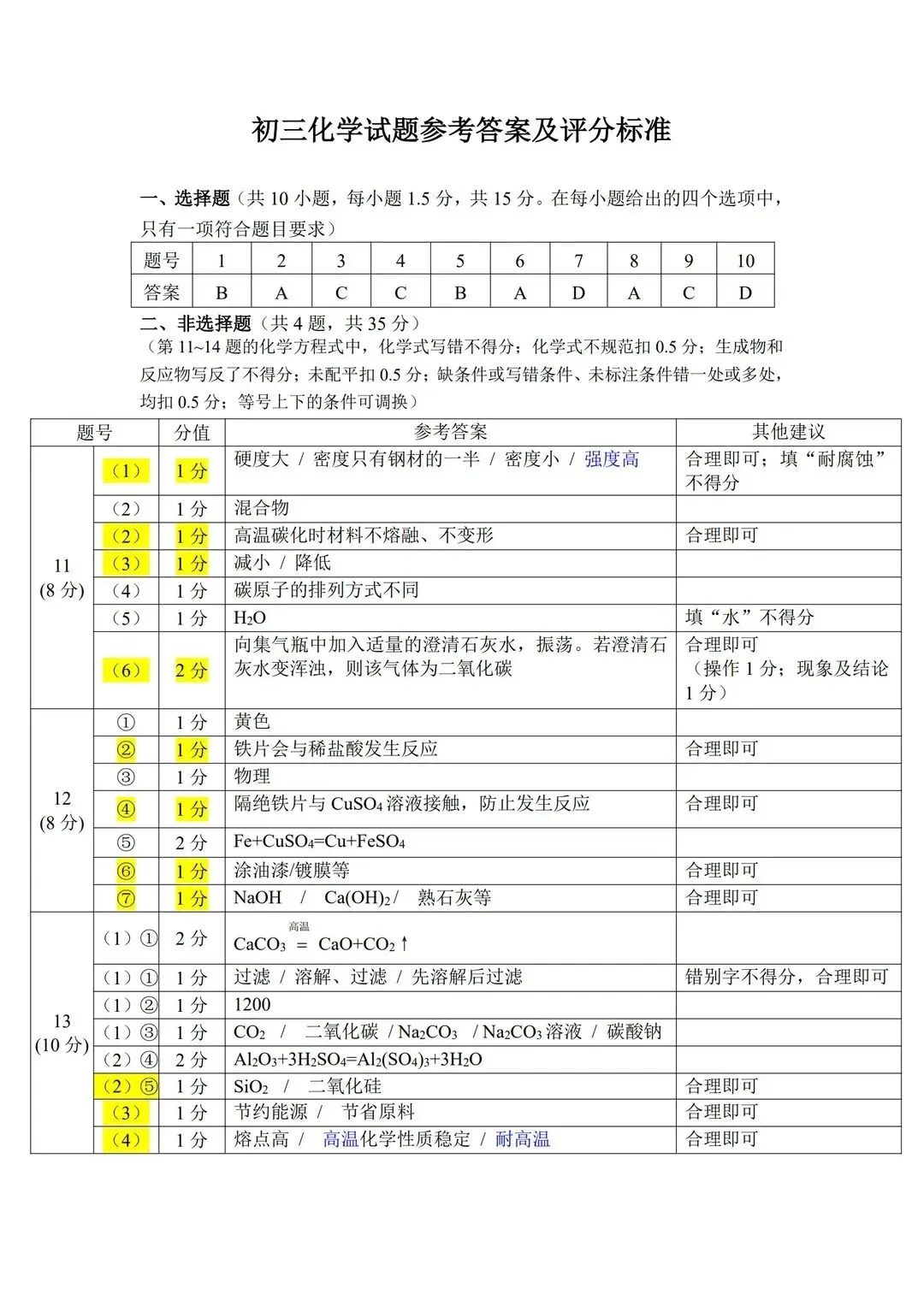 超全!26年34校初三二模全科真题+答案出炉! 第12张