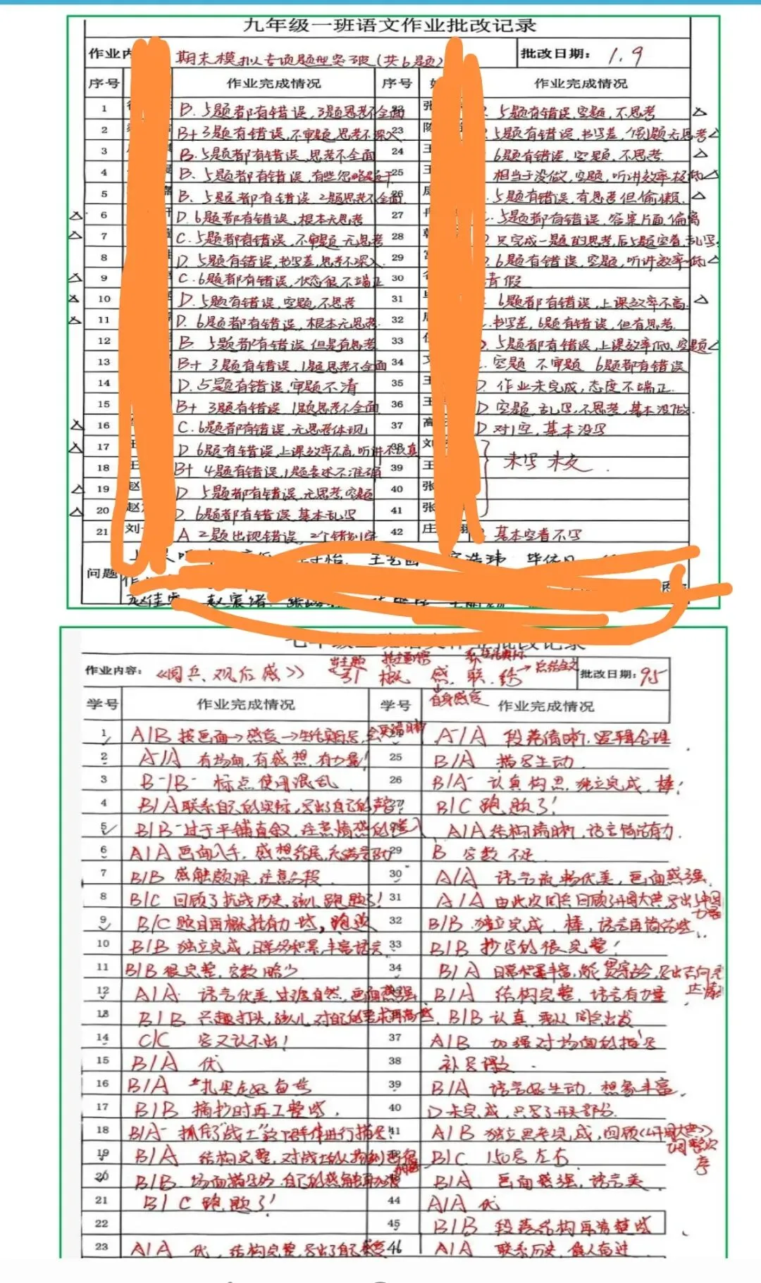 以常规固本,以课堂题质量、以实干助中考 第4张
