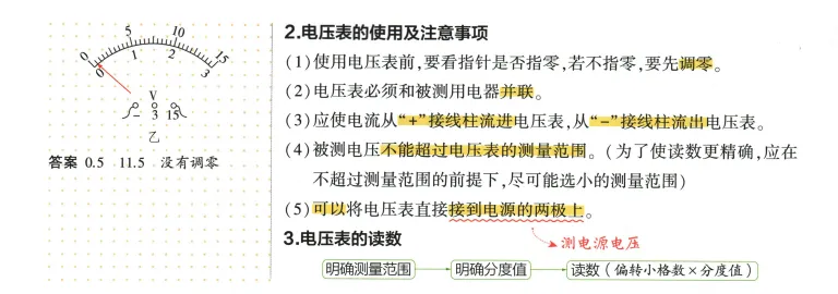 2026年中考物理 第16章 电压 电阻 第3张