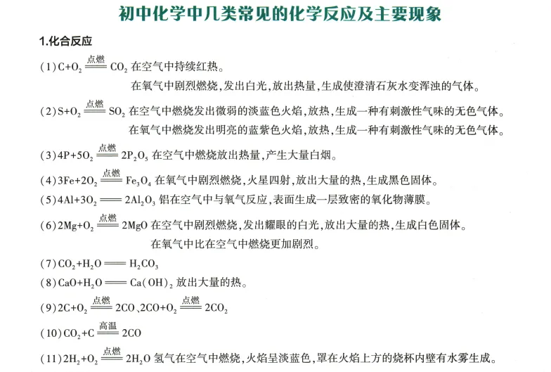2026年中考化学 第16单元 初中化学中几类常见化学反应 第1张