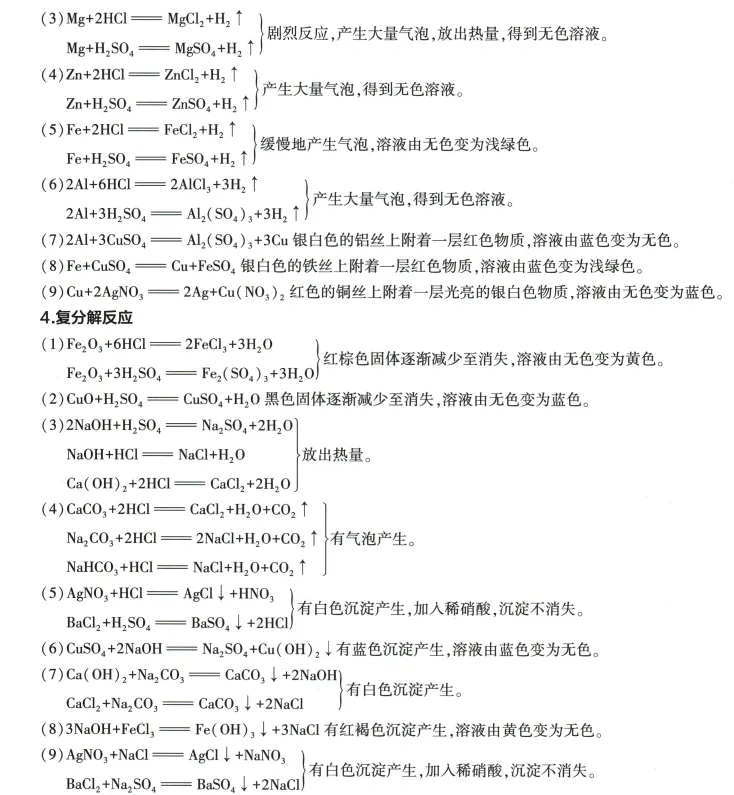 2026年中考化学 第16单元 初中化学中几类常见化学反应 第3张