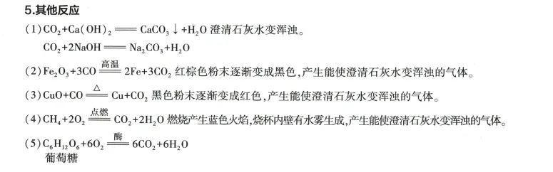 2026年中考化学 第16单元 初中化学中几类常见化学反应 第4张