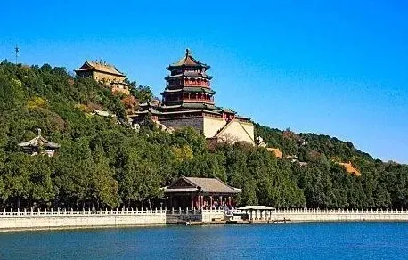 中考家国情怀篇:北京之美 第2张