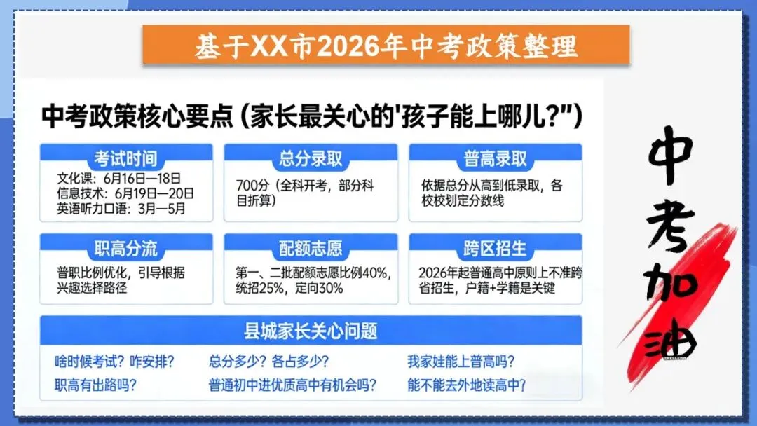 2026年初三毕业班中考冲刺家长会课件+发言稿《携手护航决胜》 第21张