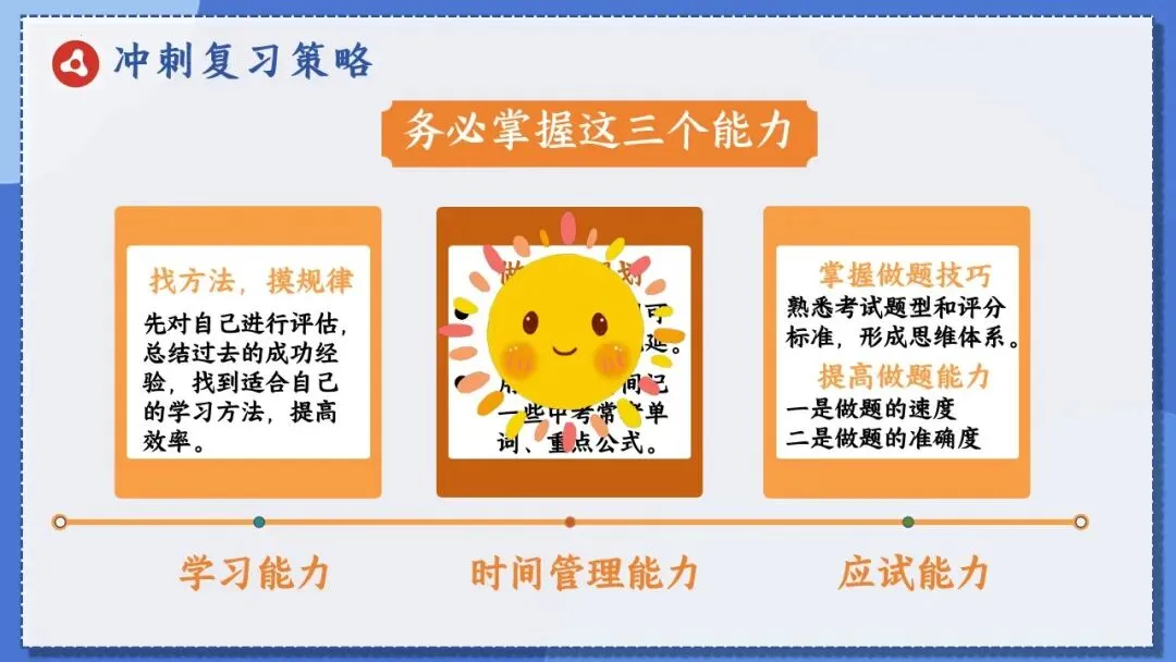 2026年初三毕业班中考冲刺家长会课件+发言稿《携手护航决胜》 第36张