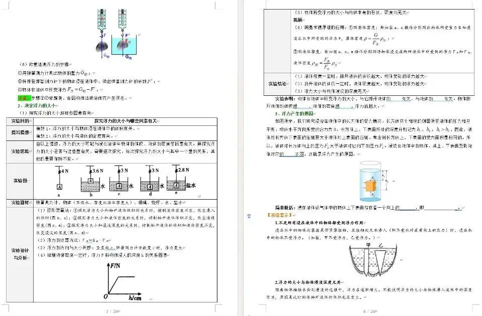 2026中考物理一轮复习讲练测(专题复习+专项训练+模型与方法+模拟卷) 第7张