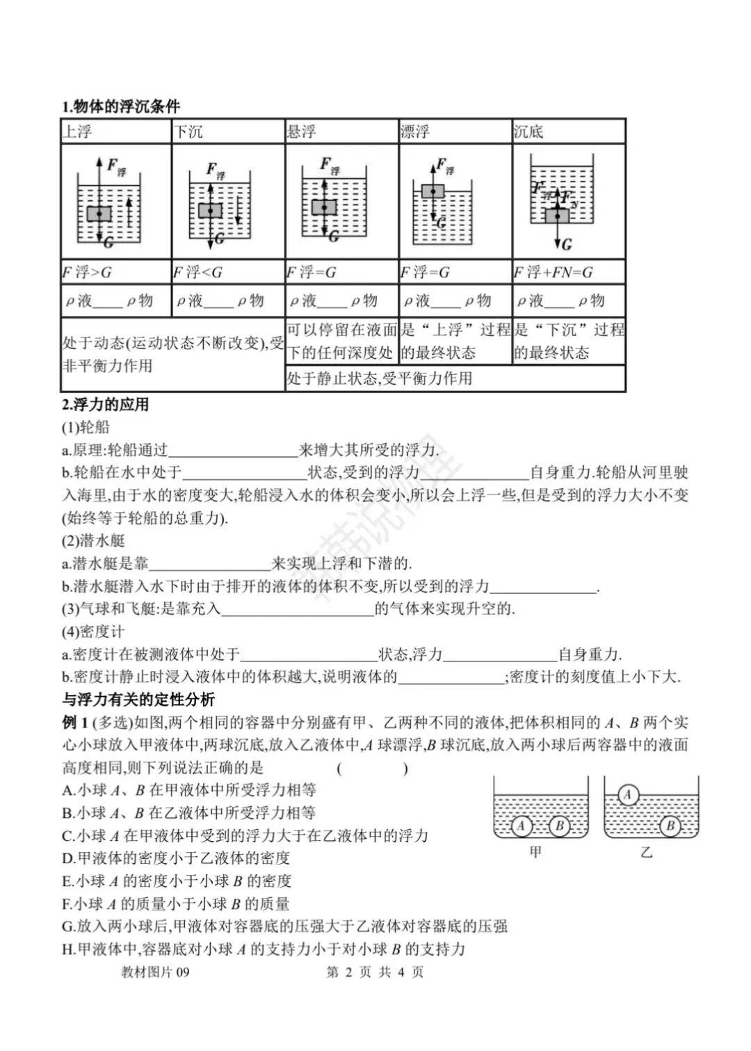 中考物理回归课本教材图片解读9浮力 第2张