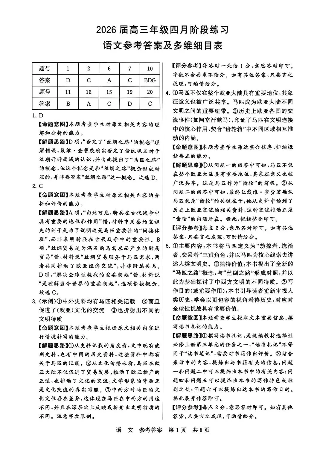 高三语文模考试卷 第22张