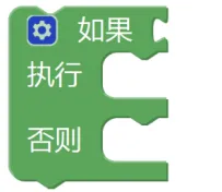 解析|电子学会机器人考级三级理论真题(2026年3月) 第17张