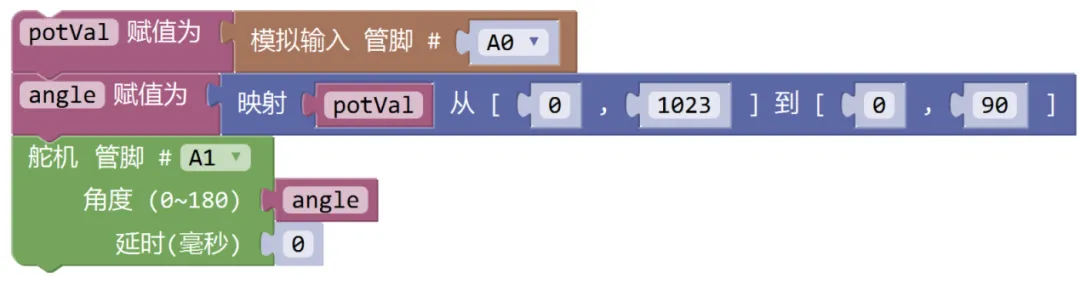 解析|电子学会机器人考级三级理论真题(2026年3月) 第32张