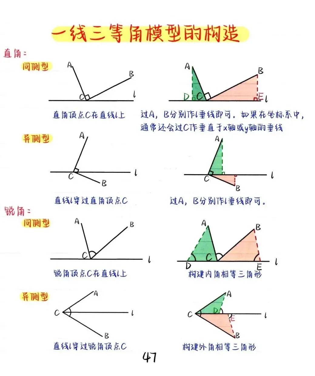 中考数学想考高分?学会“一线三等角”这个几何模型,孩子至少多拿15分! 第1张