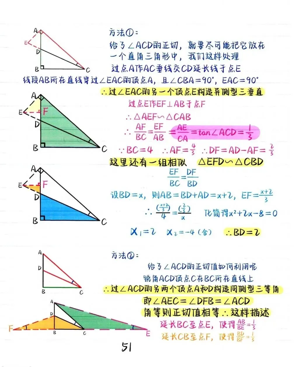 中考数学想考高分?学会“一线三等角”这个几何模型,孩子至少多拿15分! 第5张