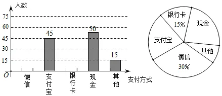 泗水县2026年中考一模数学试题2026.4.16日 第31张