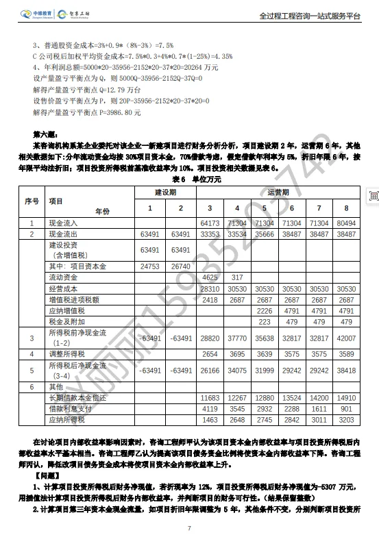 2026 年咨询工程师(投资)考试真题与解析 《现代咨询方法与实务》最全版 第7张