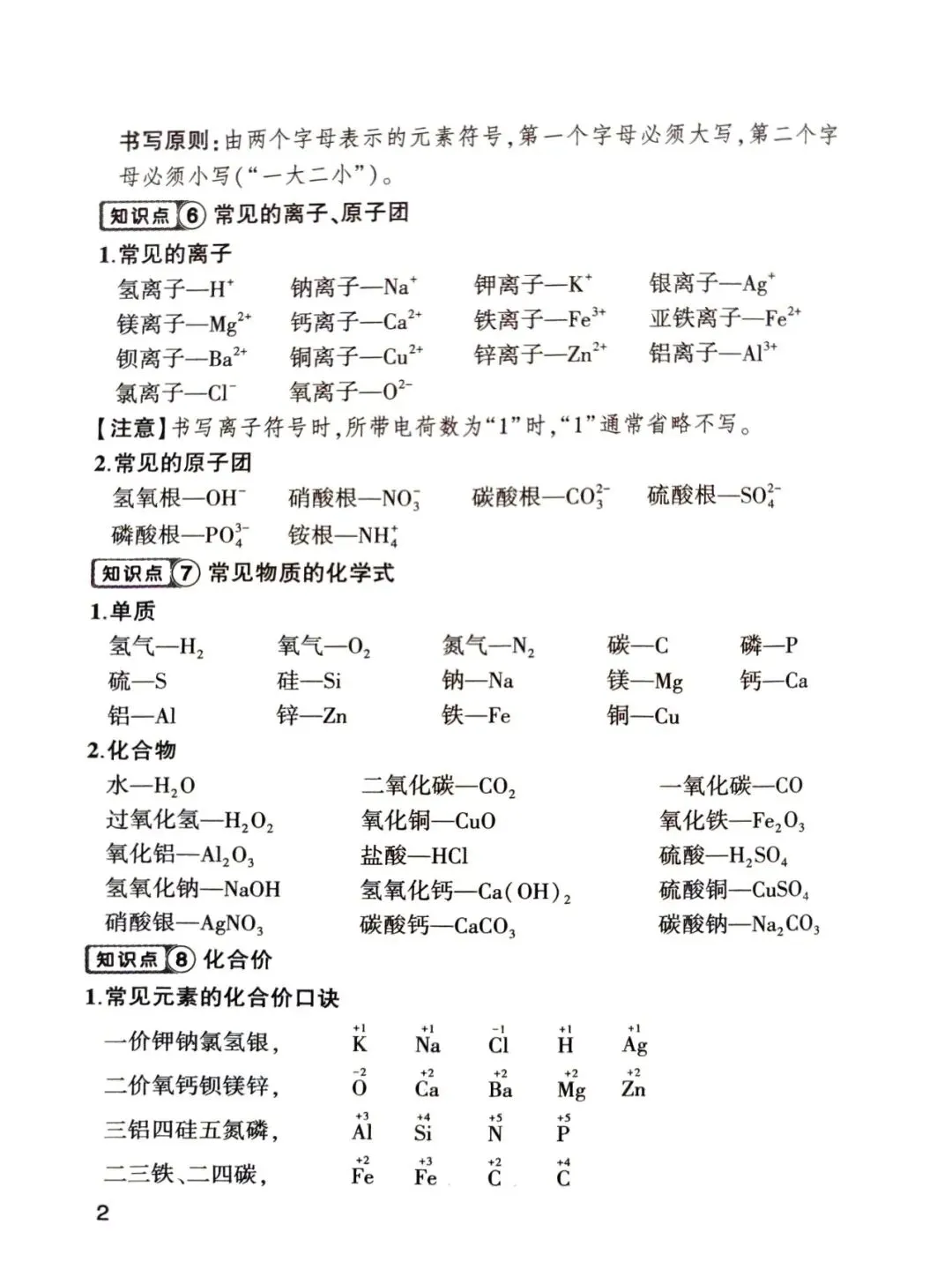 中考化学核心知识点pdf 第2张