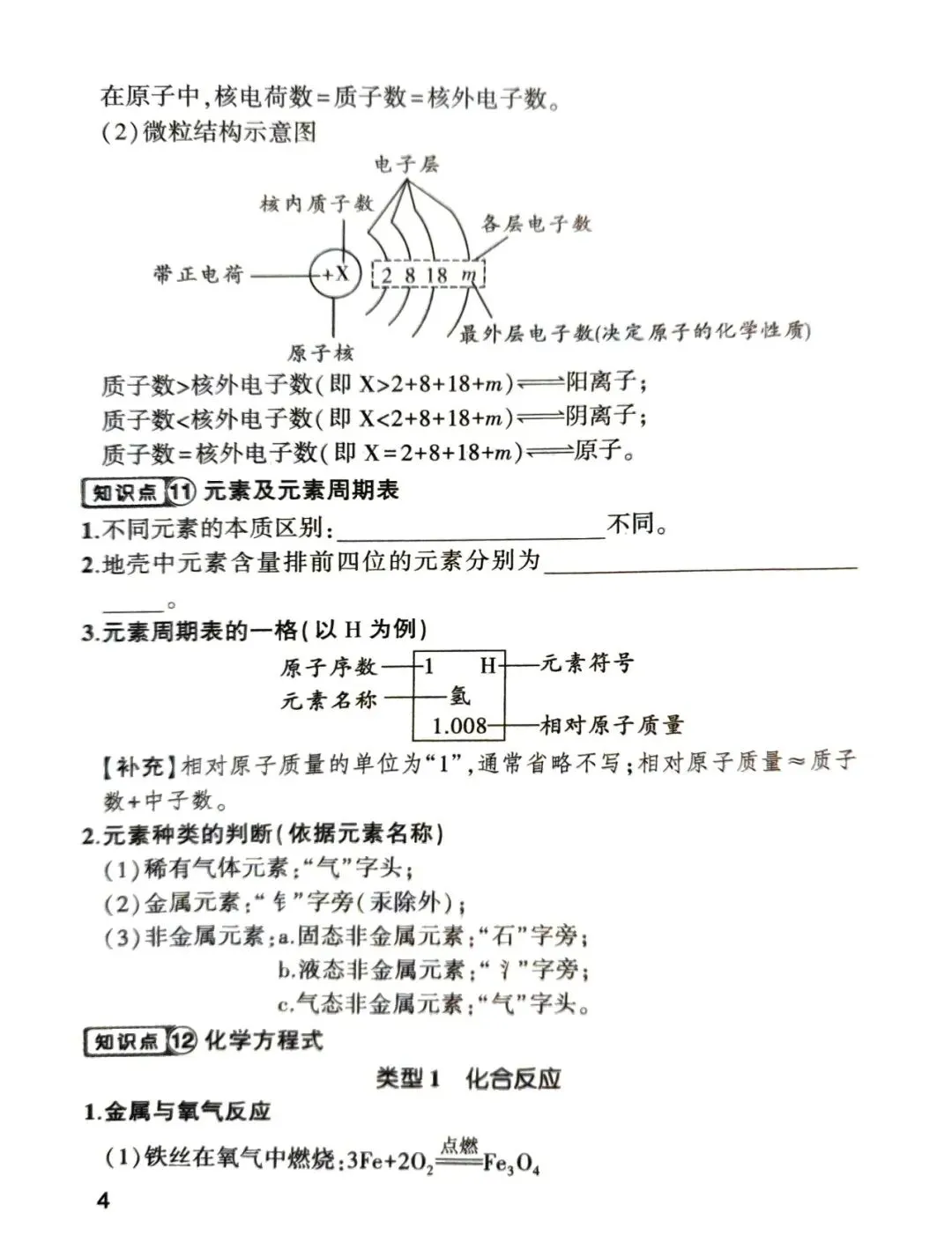 中考化学核心知识点pdf 第4张