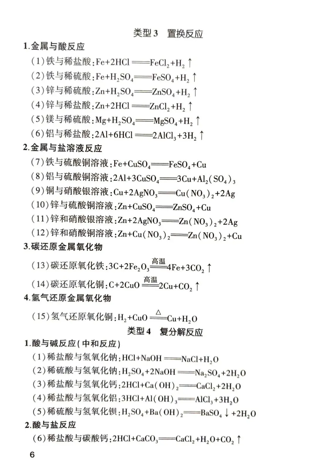 中考化学核心知识点pdf 第6张