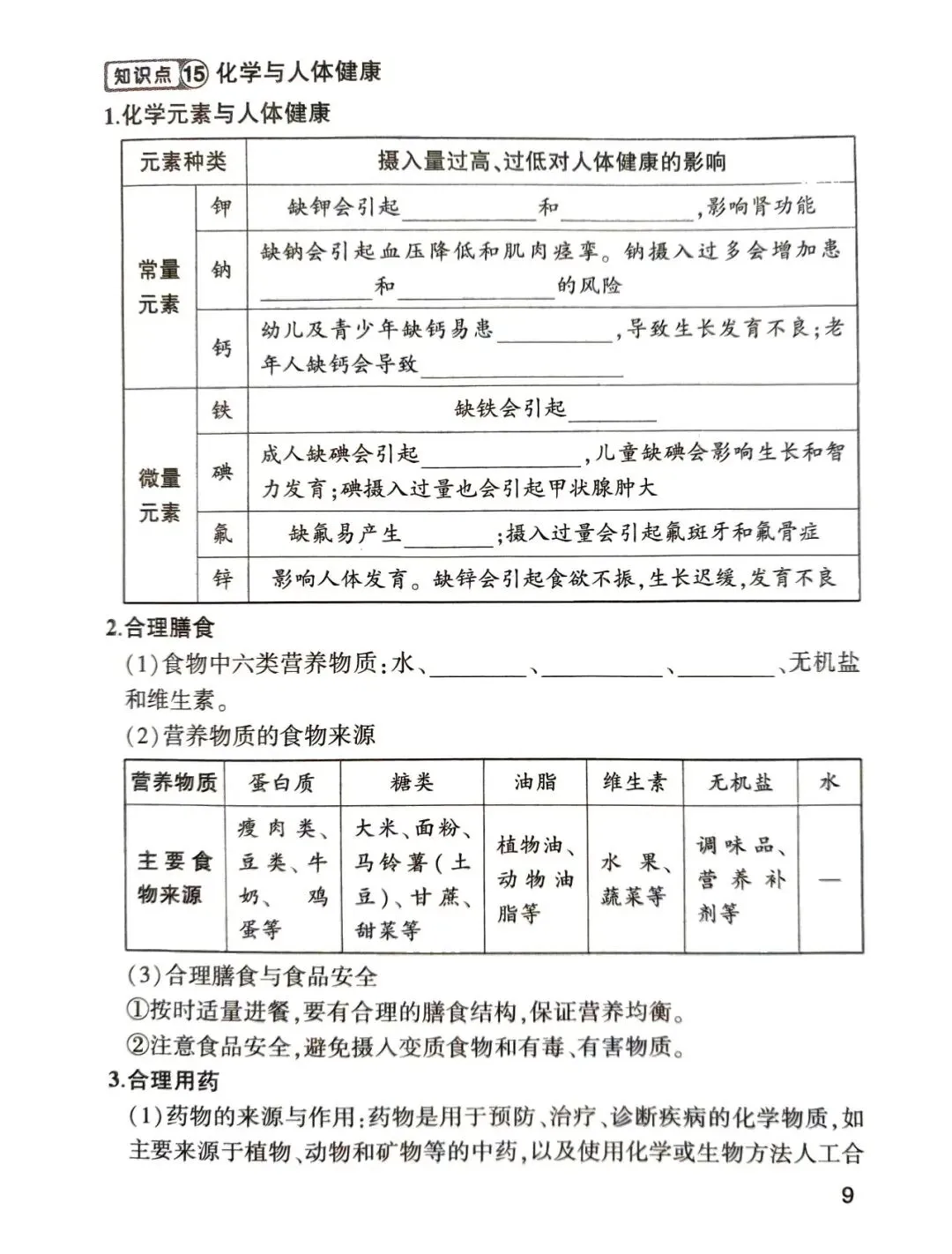 中考化学核心知识点pdf 第9张