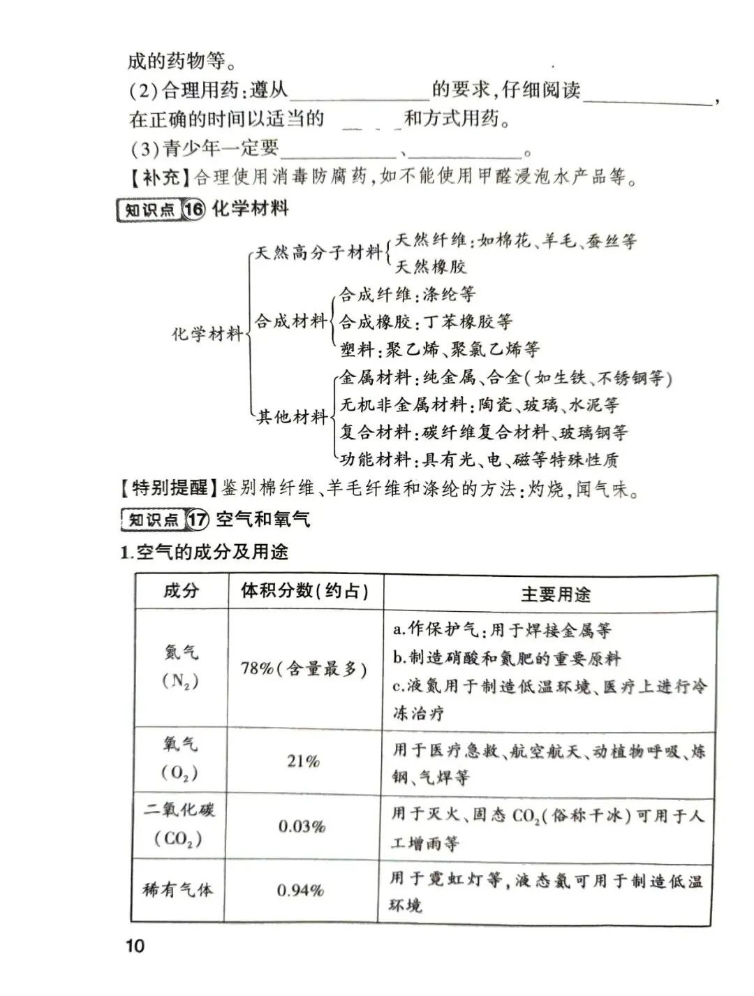 中考化学核心知识点pdf 第10张